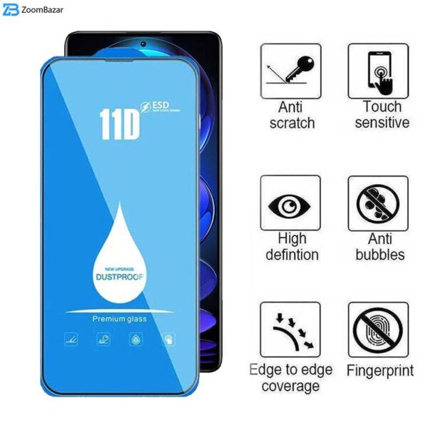 محافظ صفحه نمایش اپیکوی مدل Blue ESD مناسب برای گوشی موبایل شیائومی Redmi Note 12 Pro Plus/ Note 12 Pro 4G/5G / Note 12 5G/4G / Note 12 (China)