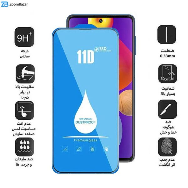 محافظ صفحه نمایش اپیکوی مدل Blue ESD مناسب برای گوشی موبایل سامسونگ Galaxy M62/F62/F54/Note10 Lite/S10 Lite