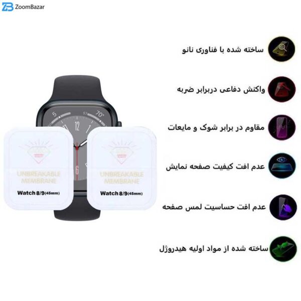 محافظ صفحه نمایش اپیکوی مدل Hydrogel مناسب برای اپل واچ 45 میلی متری سری 7 / 8 / 9 بسته دو عددی