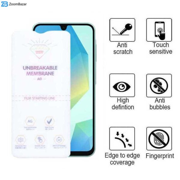 محافظ صفحه نمایش مات اپیکوی مدل Hydrogel-Matte مناسب برای گوشی موبایل سامسونگ Galaxy A16 5G/ A16 4G