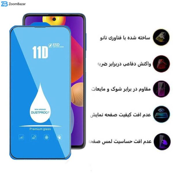 محافظ صفحه نمایش اپیکوی مدل Blue ESD مناسب برای گوشی موبایل سامسونگ Galaxy M62/F62/F54/Note10 Lite/S10 Lite