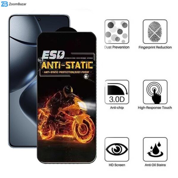 محافظ صفحه نمایش اپیکوی مدل Fiery ESD مناسب برای گوشی موبایل شیائومی 14T Pro / 14T / Redmi K70 Ultra