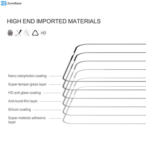 محافظ صفحه نمایش نیلکین مدل CP Plus Pro مناسب برای گوشی موبایل ناتینگ فون 2/ 2a / 2a Plus