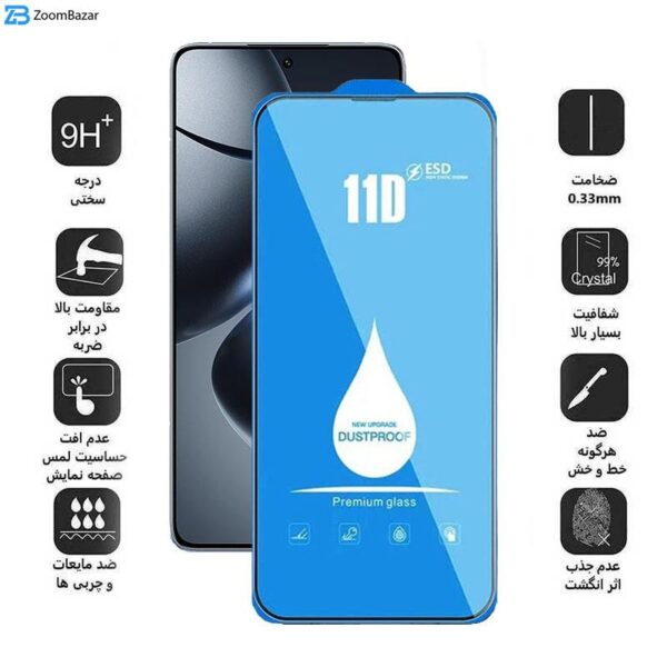 محافظ صفحه نمایش 11D اپیکوی مدل Blue ESD مناسب برای گوشی موبایل شیائومی 14T Pro / 14T / Redmi K70 Ultra