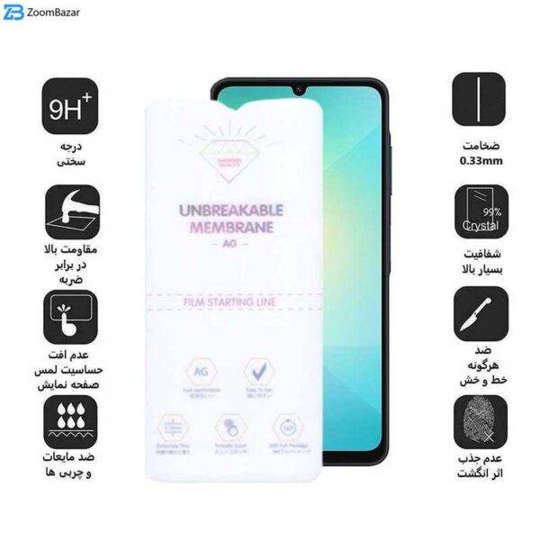 محافظ صفحه نمایش مات اپیکوی مدل Hydrogel-Matte مناسب برای گوشی موبایل سامسونگ Galaxy A06/A06s/A05s/A05/F05