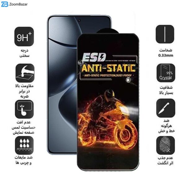 محافظ صفحه نمایش اپیکوی مدل Fiery ESD مناسب برای گوشی موبایل شیائومی 14T Pro / 14T / Redmi K70 Ultra