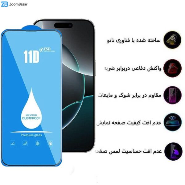 محافظ صفحه نمایش 11D اپیکوی مدل Blue ESD مناسب برای گوشی موبایل اپل iPhone 16 Pro