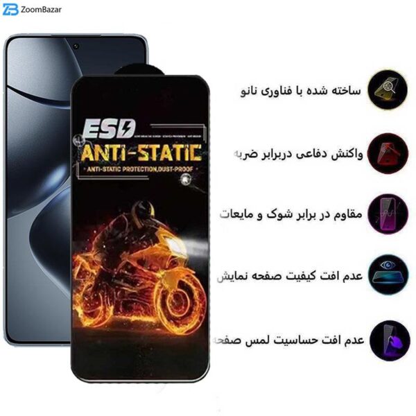 محافظ صفحه نمایش اپیکوی مدل Fiery ESD مناسب برای گوشی موبایل شیائومی 14T Pro / 14T / Redmi K70 Ultra