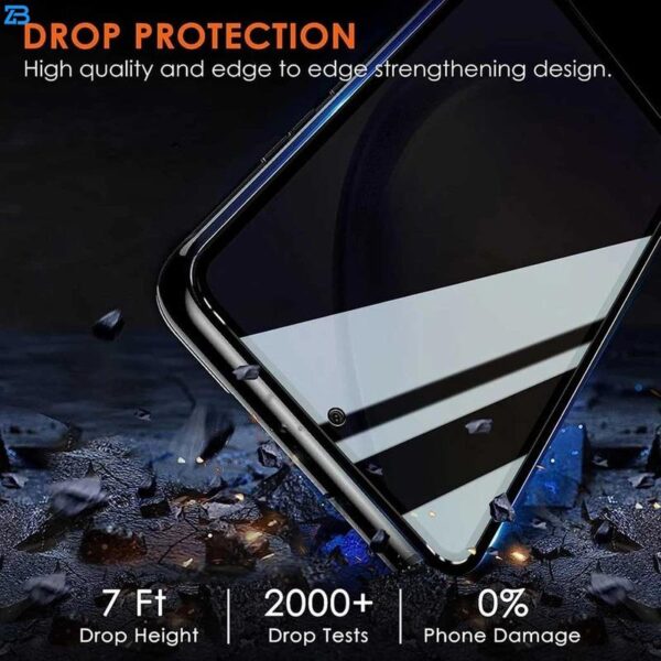 محافظ صفحه نمایش اپیکوی مدل Blue ESD مناسب برای گوشی موبایل شیائومی Black Shark 5 Pro/5/4Pro/4/3/3S