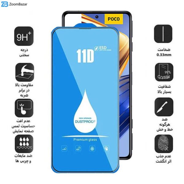 محافظ صفحه نمایش اپیکوی مدل Blue ESD مناسب برای گوشی موبایل شیائومی Poco F5 Pro / F5 / F4 GT/ F3 GT/ F4/ F3