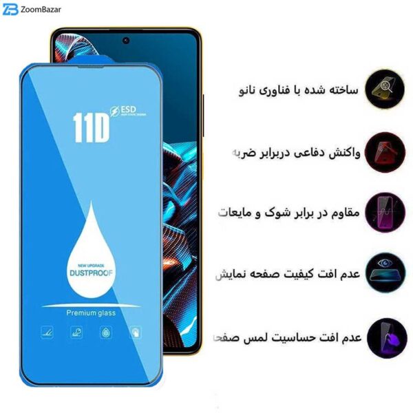 محافظ صفحه نمایش اپیکوی مدل Blue ESD مناسب برای گوشی موبایل شیائومی Poco X5 Pro /X5 /X4 Pro 5G /X3 Pro /X3 NFC /X3 /X2