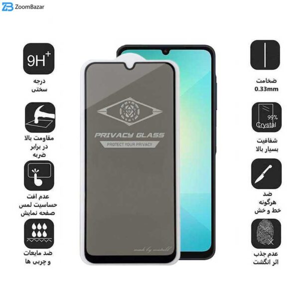 محافظ صفحه نمایش حریم شخصی اپیکوی مدل Privacy مناسب برای گوشی موبایل سامسونگ Galaxy A06/A06s/A05s/A05/F05