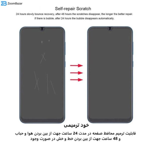 محافظ صفحه نمایش اپیکوی مدل Hydrogel مناسب برای گوشی موبایل شیائومی 14T Pro / 14T / Redmi K70 Ultra