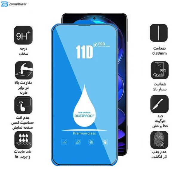 محافظ صفحه نمایش اپیکوی مدل Blue ESD مناسب برای گوشی موبایل شیائومی Redmi Note 12 Pro Plus/ Note 12 Pro 4G/5G / Note 12 5G/4G / Note 12 (China)