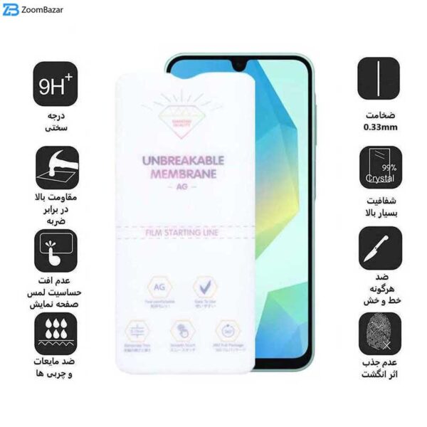 محافظ صفحه نمایش مات اپیکوی مدل Hydrogel-Matte مناسب برای گوشی موبایل سامسونگ Galaxy A16 5G/ A16 4G