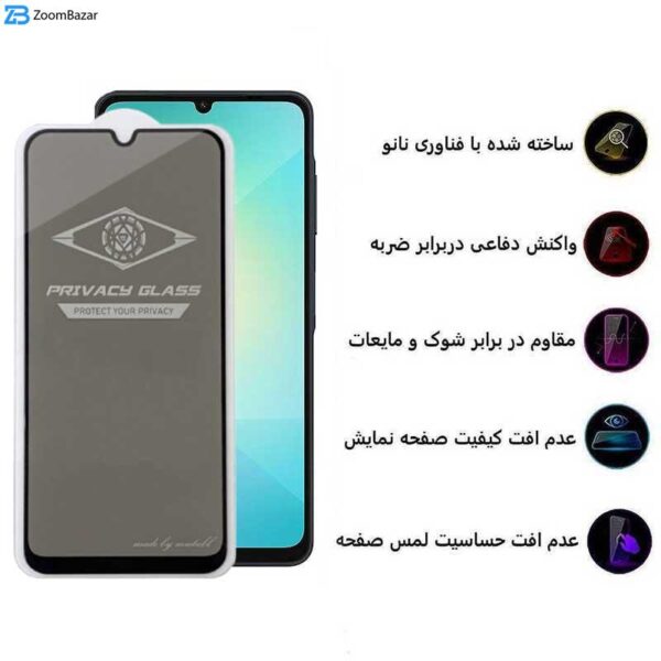 محافظ صفحه نمایش حریم شخصی اپیکوی مدل Privacy مناسب برای گوشی موبایل سامسونگ Galaxy A06/A06s/A05s/A05/F05