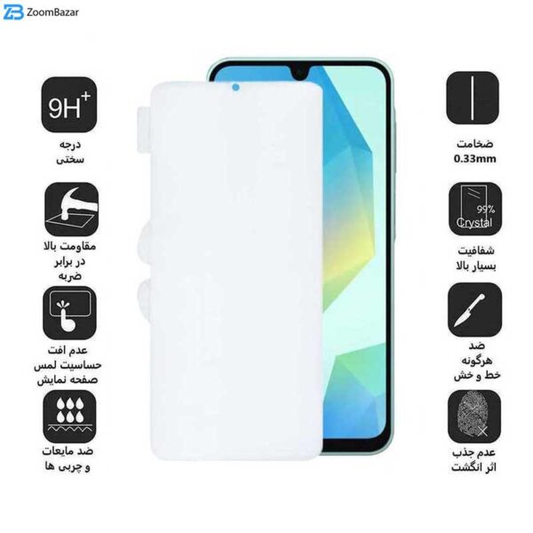 محافظ صفحه نمایش اپیکوی مدل Hydrogel-Cover مناسب برای گوشی موبایل سامسونگ Galaxy A16 5G/ A16 4G