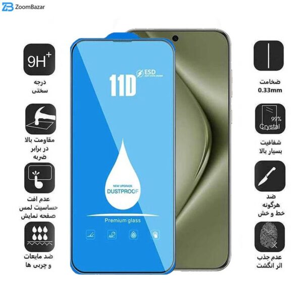 محافظ صفحه نمایش 11D اپیکوی مدل Blue ESD مناسب برای گوشی موبایل هوآوی Pura 70 Pro/ Pura 70 Ultra / Nova 12S/ Nova 12i