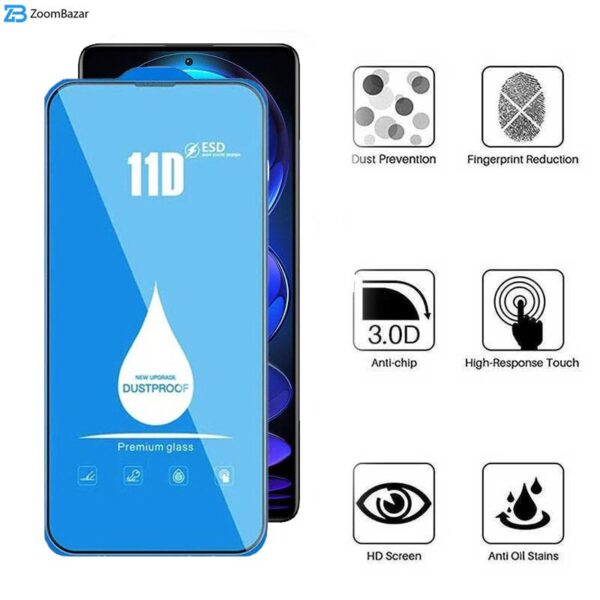 محافظ صفحه نمایش اپیکوی مدل Blue ESD مناسب برای گوشی موبایل شیائومی Redmi Note 12 Pro Plus/ Note 12 Pro 4G/5G / Note 12 5G/4G / Note 12 (China)