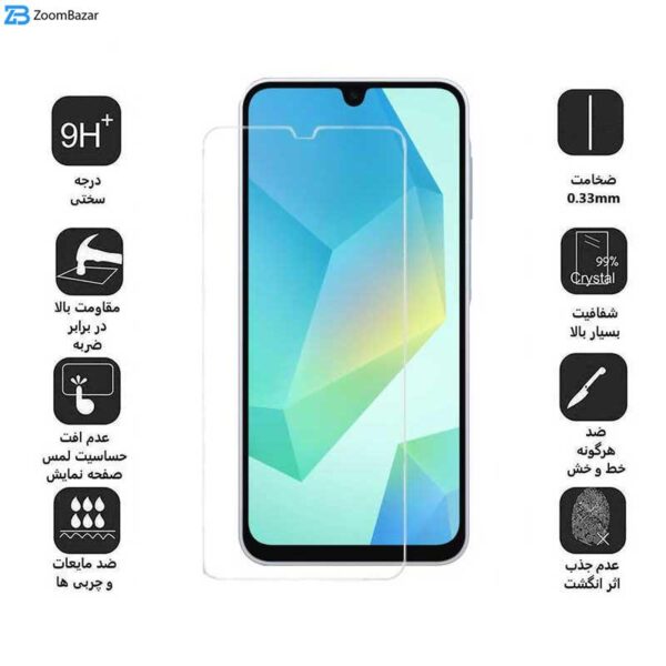 محافظ صفحه نمایش اپیکوی مدل Clear Pro مناسب برای گوشی موبایل سامسونگ Galaxy A16 5G/ A16 4G