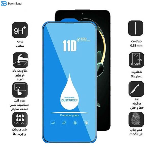 محافظ صفحه نمایش اپیکوی مدل Blue ESD مناسب برای گوشی موبایل شیائومی Redmi K60 Ultra/ K60 Pro/ K60/ K60E