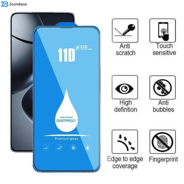 محافظ صفحه نمایش 11D اپیکوی مدل Blue ESD مناسب برای گوشی موبایل شیائومی 14T Pro / 14T / Redmi K70 Ultra