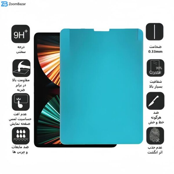 محافظ صفحه نمایش مات ژاند مدل Paper-Like مناسب برای تبلت اپل iPad Pro 11 (2018, 2020, 2021, 2022)/ Air 10.9 (2022)/ Air 4/ Air 5