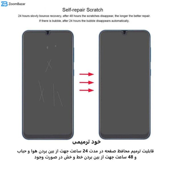 محافظ صفحه نمایش اپیکوی مدل Hydrogel مناسب برای گوشی موبایل سامسونگ Galaxy S24 Ultra