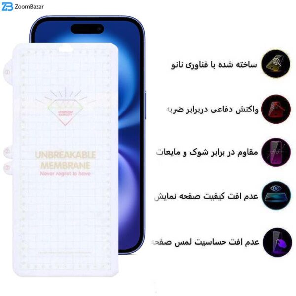 محافظ صفحه نمایش اپیکوی مدل Hydrogel مناسب برای گوشی موبایل اپل iPhone 16 / iPhone 15