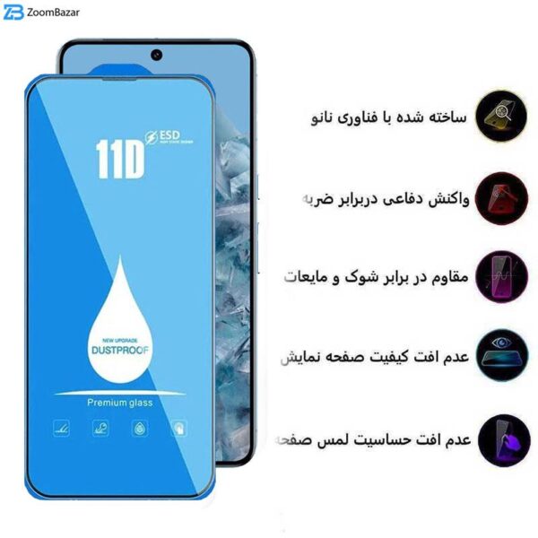 محافظ صفحه نمایش اپیکوی مدل Blue ESD مناسب برای گوشی موبایل گوگل Pixel 8 Pro/ 7 Pro / Pixel 9 Pro XL