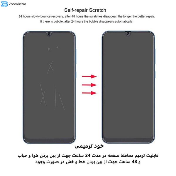 محافظ صفحه نمایش بوف مدل Hydrogel مناسب برای گوشی موبایل سامسونگ Galaxy Z Fold 6 به همراه محافظ پشت گوشی