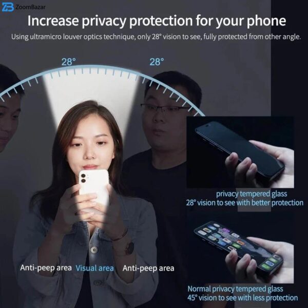 محافظ صفحه نمایش حریم شخصی اپیکوی مدل Wotaer Privacy مناسب برای گوشی موبایل اپل iPhone 16 / iPhone 15