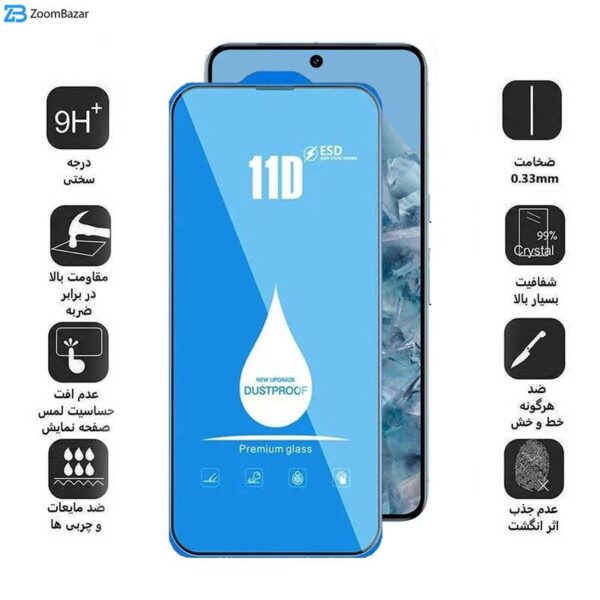 محافظ صفحه نمایش اپیکوی مدل Blue ESD مناسب برای گوشی موبایل گوگل Pixel 8 Pro/ 7 Pro / Pixel 9 Pro XL