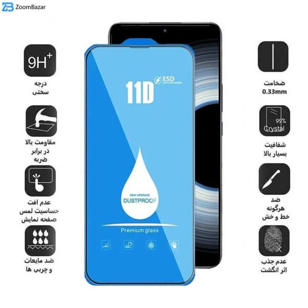 محافظ صفحه نمایش اپیکوی مدل Blue ESD مناسب برای گوشی موبایل شیائومی Redmi K50 Ultra/ K50 Gaming/ K50 Pro/ K50 5G