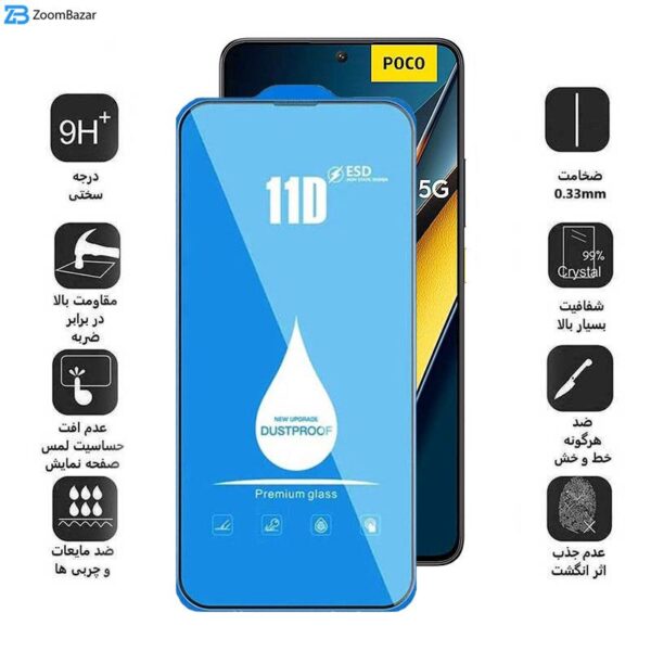 محافظ صفحه نمایش اپیکوی مدل Blue ESD مناسب برای گوشی موبایل شیائومی Poco X6 Pro/ X6/ M6 Pro 4G