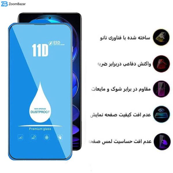 محافظ صفحه نمایش اپیکوی مدل Blue ESD مناسب برای گوشی موبایل شیائومی Redmi Note 12 Pro Plus/ Note 12 Pro 4G/5G / Note 12 5G/4G / Note 12 (China)