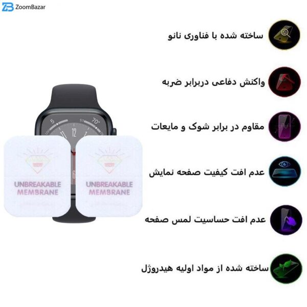 محافظ صفحه نمایش مات اپیکوی مدل Hydrogel-Matte مناسب برای اپل واچ 45 میلی متری سری 7 / 8 / 9 بسته دو عددی