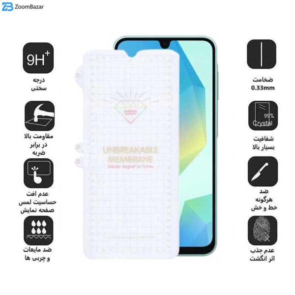 محافظ صفحه نمایش اپیکوی مدل Hydrogel مناسب برای گوشی موبایل سامسونگ Galaxy A16 5G/ A16 4G