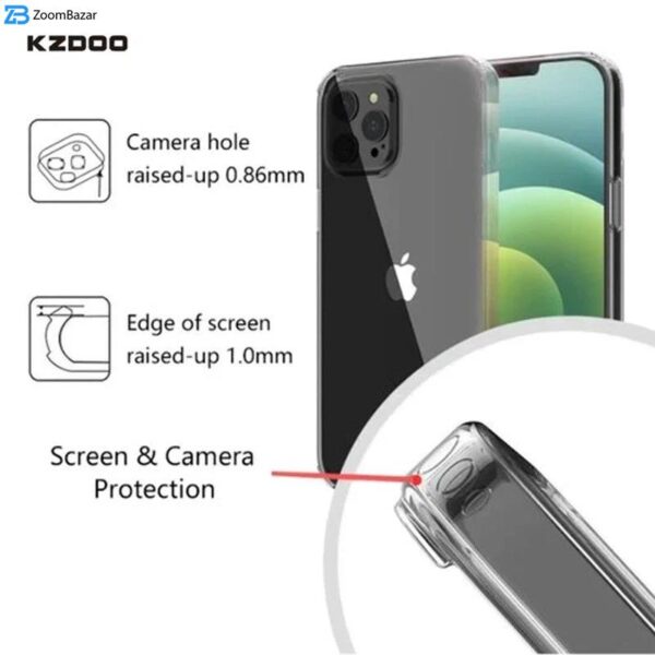 کاور کی -زد دو مدل Guardian مناسب برای گوشی موبایل اپل iPhone 16