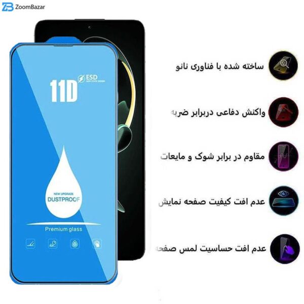 محافظ صفحه نمایش اپیکوی مدل Blue ESD مناسب برای گوشی موبایل شیائومی Redmi K60 Ultra/ K60 Pro/ K60/ K60E