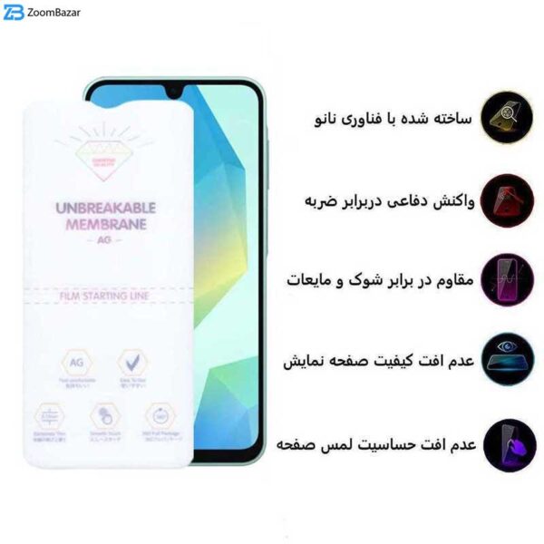 محافظ صفحه نمایش مات اپیکوی مدل Hydrogel-Matte مناسب برای گوشی موبایل سامسونگ Galaxy A16 5G/ A16 4G