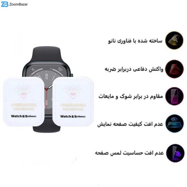 محافظ صفحه نمایش اپیکوی مدل Hydrogel مناسب برای اپل واچ 45 میلی متری سری 7 / 8 / 9 بسته دو عددی