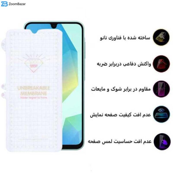 محافظ صفحه نمایش اپیکوی مدل Hydrogel مناسب برای گوشی موبایل سامسونگ Galaxy A16 5G/ A16 4G