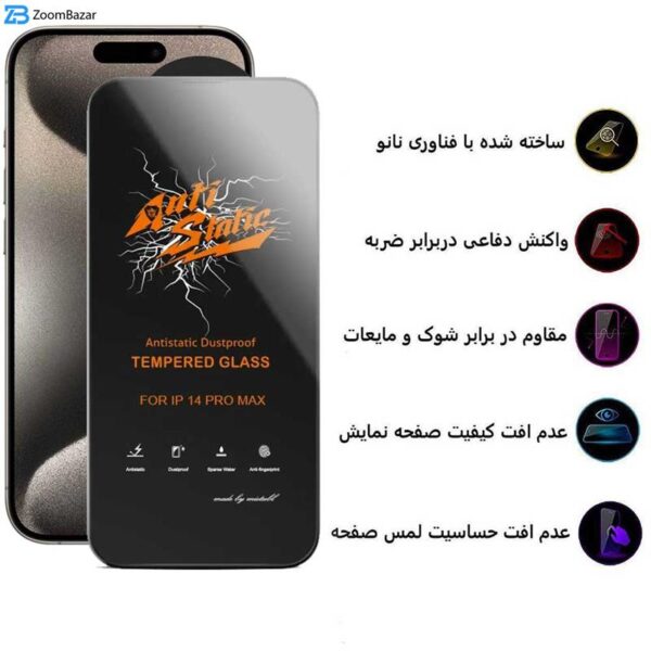 محافظ صفحه نمایش اپیکوی مدل AntiStatic DustProof مناسب برای گوشی موبایل اپل iPhone 15