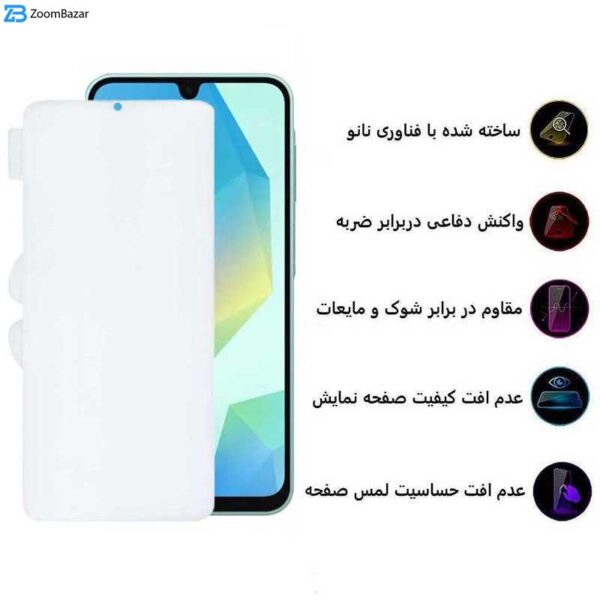 محافظ صفحه نمایش اپیکوی مدل Hydrogel-Cover مناسب برای گوشی موبایل سامسونگ Galaxy A16 5G/ A16 4G