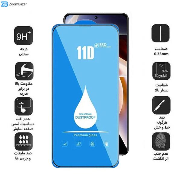 محافظ صفحه نمایش اپیکوی مدل Blue ESD مناسب برای گوشی موبایل شیائومی Redmi Note 11 Pro Plus / Note 11 Pro 4G/5G/China