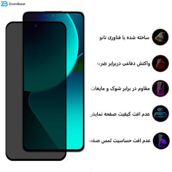 محافظ صفحه نمایش حریم شخصی اپیکوی مدل Privacy مناسب برای گوشی موبایل شیائومی 14T Pro / 14T / Redmi K70 Ultra