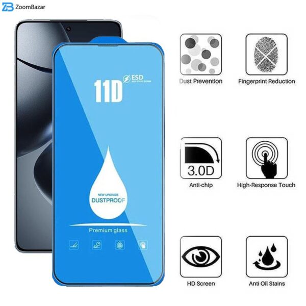 محافظ صفحه نمایش 11D اپیکوی مدل Blue ESD مناسب برای گوشی موبایل شیائومی 14T Pro / 14T / Redmi K70 Ultra