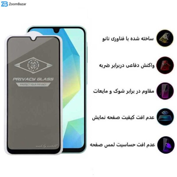 محافظ صفحه نمایش اپیکوی مدل Privacy مناسب برای گوشی موبایل سامسونگ Galaxy A16 5G/ A16 4G