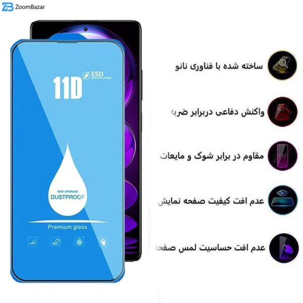 محافظ صفحه نمایش اپیکوی مدل Blue ESD مناسب برای گوشی موبایل شیائومی Redmi Note 12 Turbo/ Note 12 Pro 5G/ Note 12 Explorer/ Note 12 Discovery/ Note 12 Pro Speed